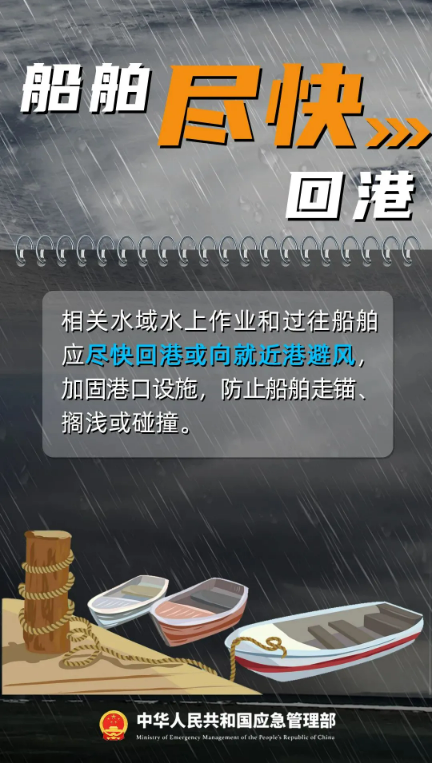 台风“蝴蝶”即将登陆！三预警齐发！防范台风安全指南→-第9张图片-大猪科技网