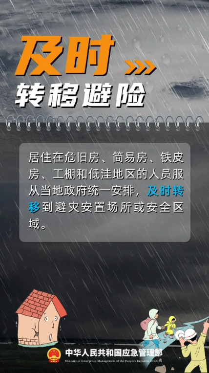 台风“蝴蝶”即将登陆！三预警齐发！防范台风安全指南→-第10张图片-大猪科技网