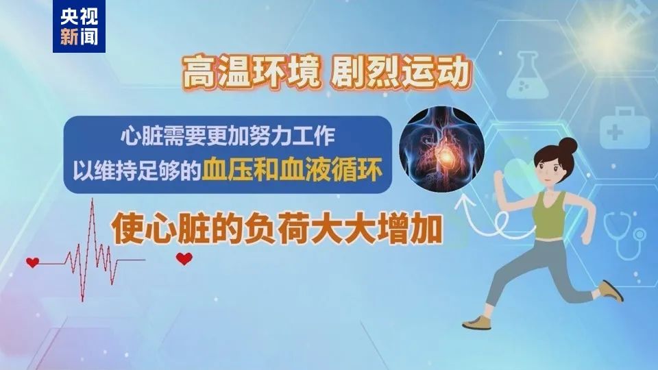气温升高1℃，患者增17%！夏季这5件事最伤心脏-第3张图片-大猪科技网