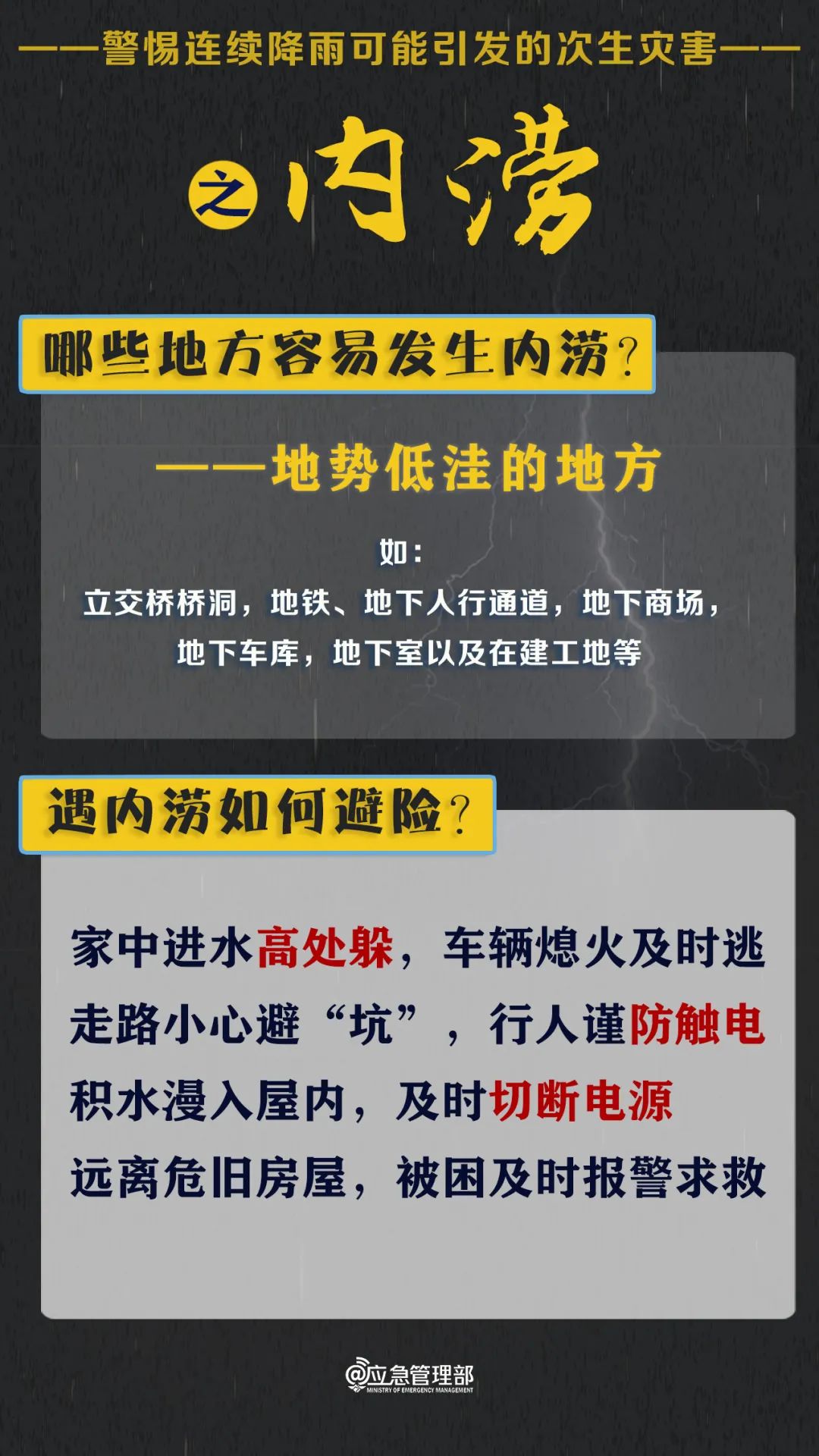 蓝色预警继续！南方多地大暴雨，局地特大暴雨，请注意防范-第8张图片-大猪科技网