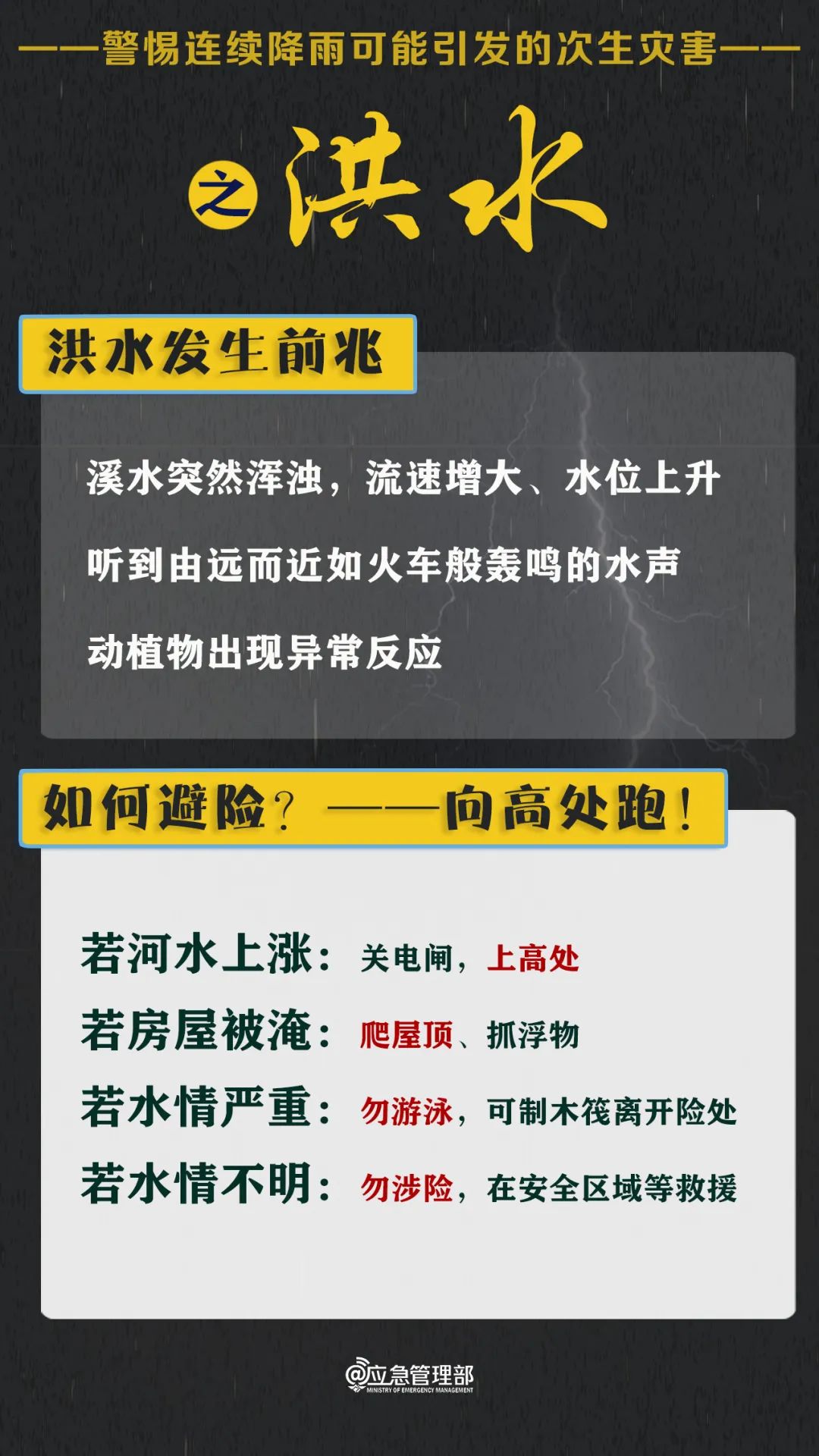 蓝色预警继续！南方多地大暴雨，局地特大暴雨，请注意防范-第9张图片-大猪科技网