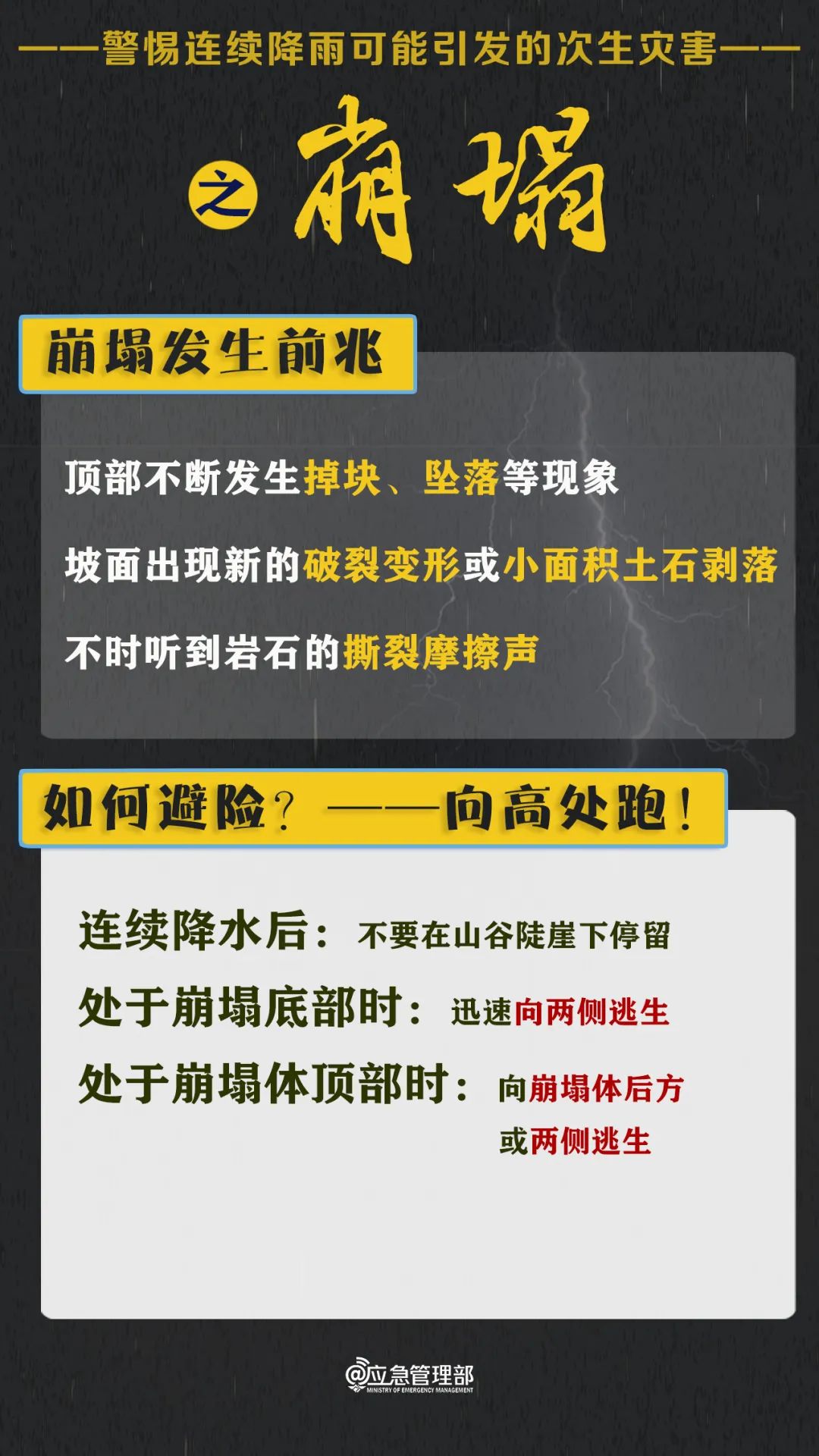 蓝色预警继续！南方多地大暴雨，局地特大暴雨，请注意防范-第10张图片-大猪科技网