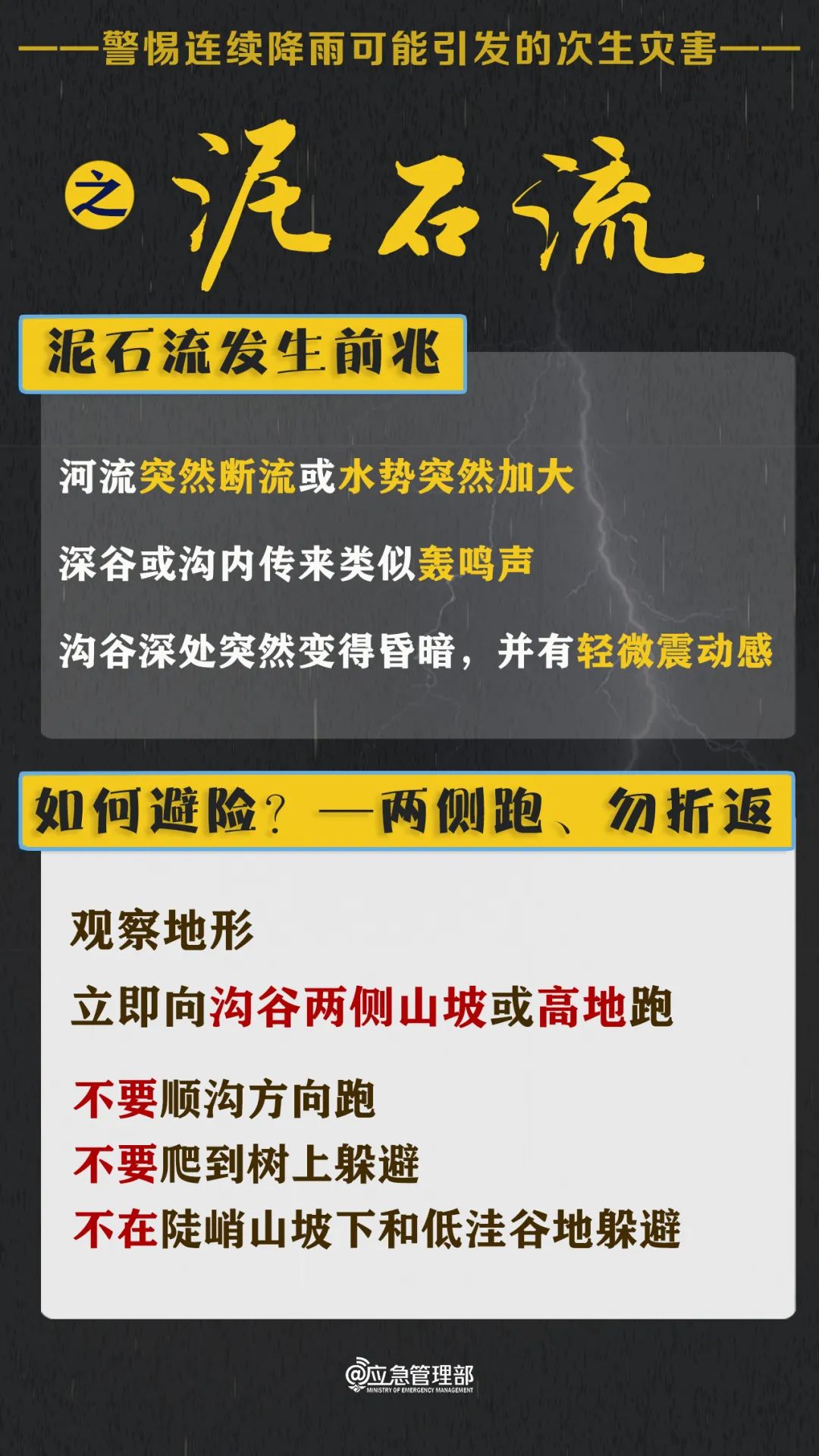 蓝色预警继续！南方多地大暴雨，局地特大暴雨，请注意防范-第11张图片-大猪科技网