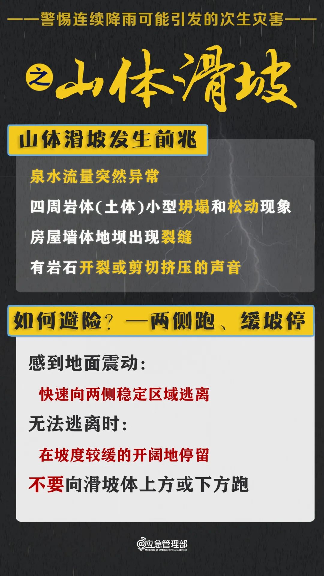 蓝色预警继续！南方多地大暴雨，局地特大暴雨，请注意防范-第12张图片-大猪科技网
