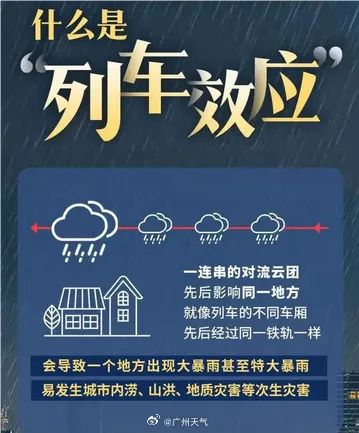 红色暴雨预警！广东多地紧急宣布停课，公众防护指引请收好-第2张图片-大猪科技网