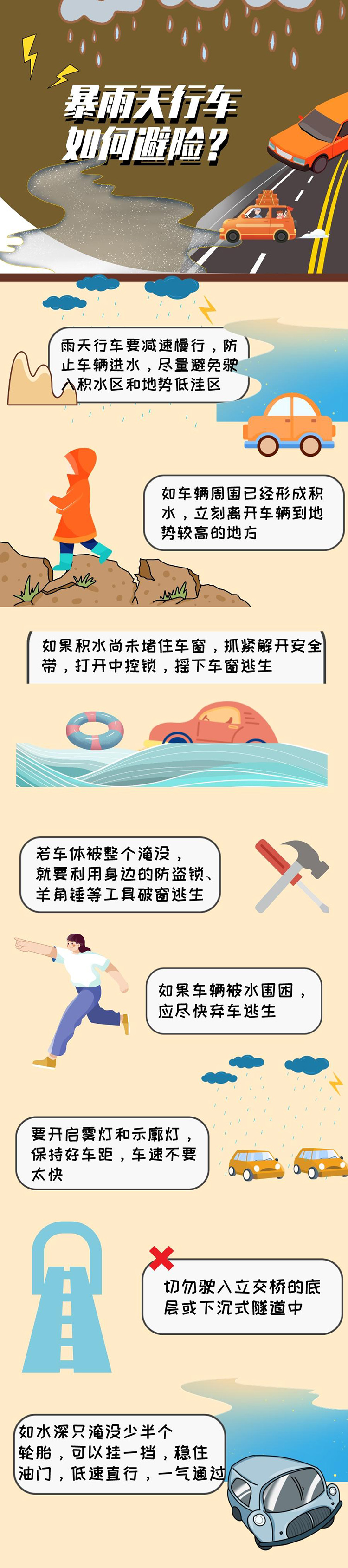 今天，这8省份有大到暴雨！强降雨天气安全提示→-第5张图片-大猪科技网