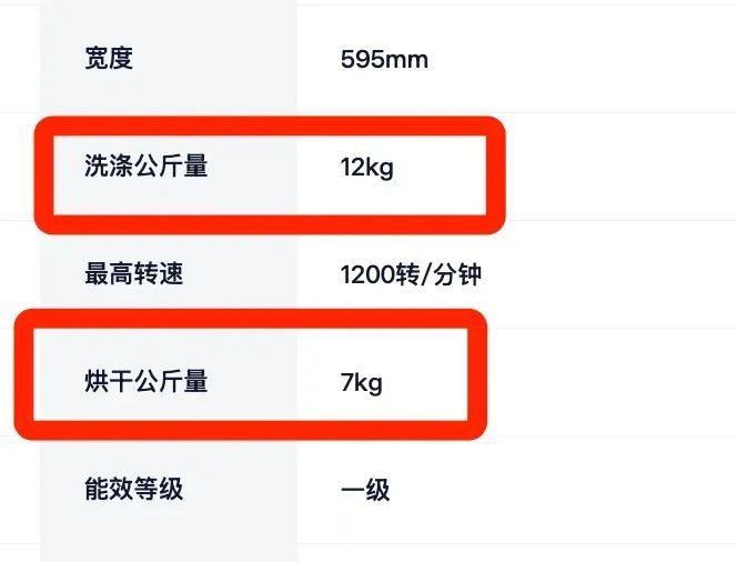 梅雨季“干爽神器”：北方人嫌弃的家电，被误解太久-第8张图片-大猪科技网