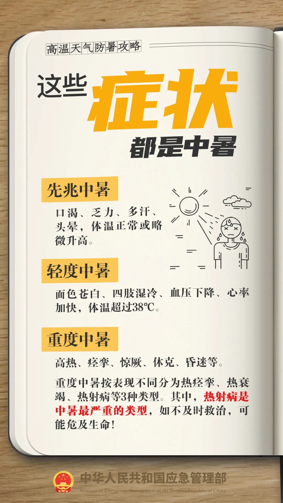 暴雨橙色预警！这个周末安徽湖北等地暴雨如注，华北或现持续性高温天气，安全提示请查收-第9张图片-大猪科技网