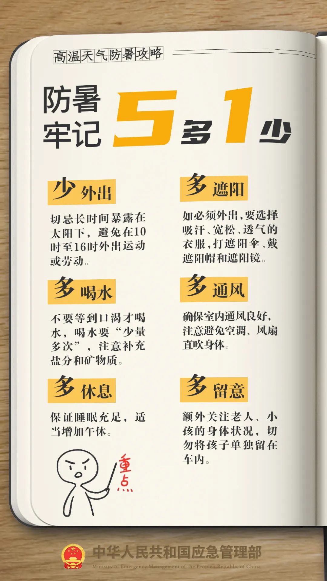 暴雨橙色预警！这个周末安徽湖北等地暴雨如注，华北或现持续性高温天气，安全提示请查收-第11张图片-大猪科技网