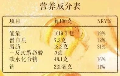 每个人都该知道这些“健康黑话”！谁不知道亏大了-第1张图片-大猪科技网