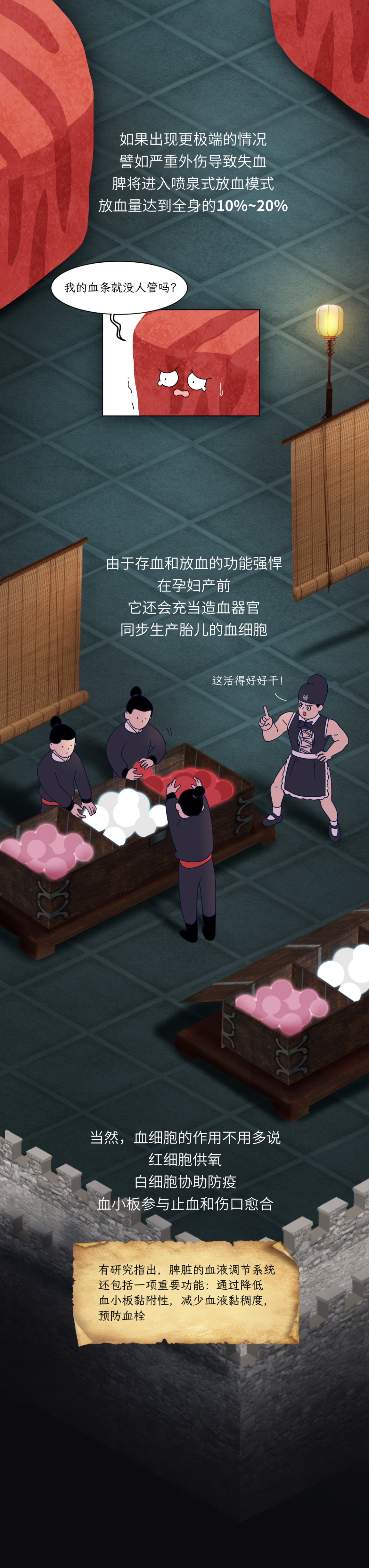 这个一直被遗忘的器官，为了救你决定牺牲自己……-第11张图片-大猪科技网