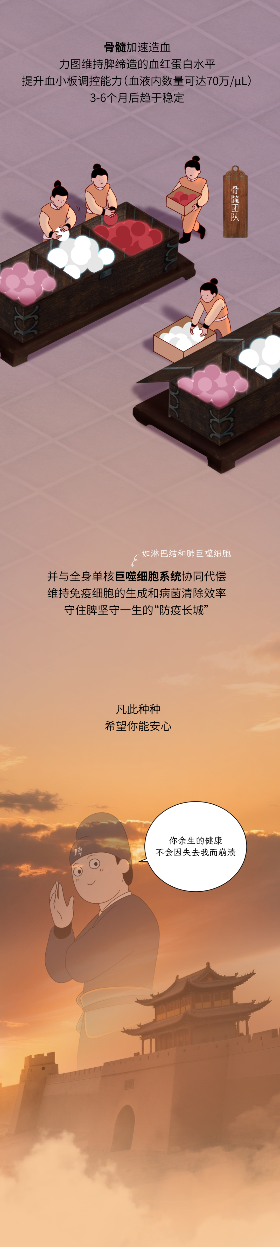 这个一直被遗忘的器官，为了救你决定牺牲自己……-第14张图片-大猪科技网