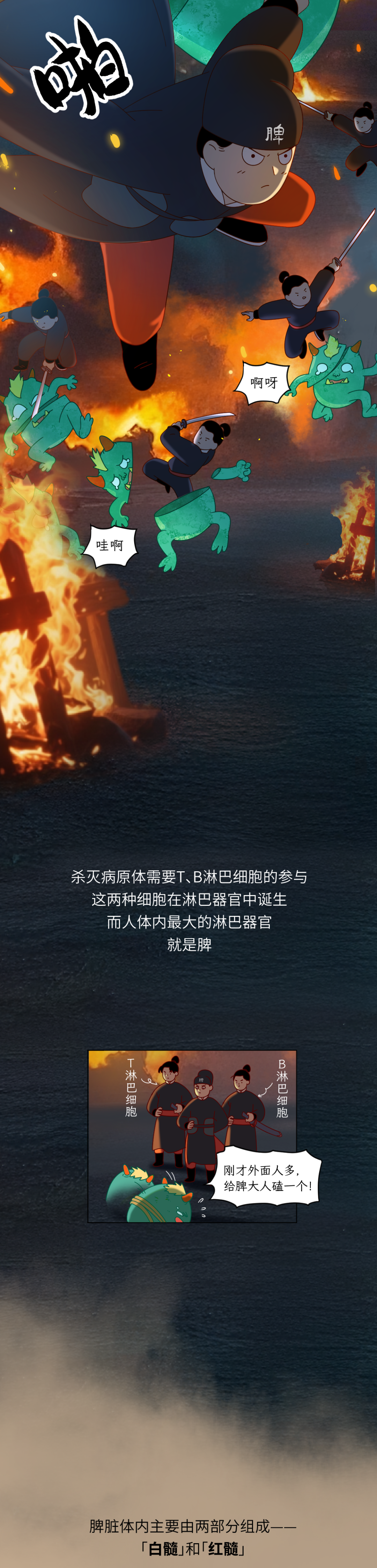 这个一直被遗忘的器官，为了救你决定牺牲自己……-第7张图片-大猪科技网