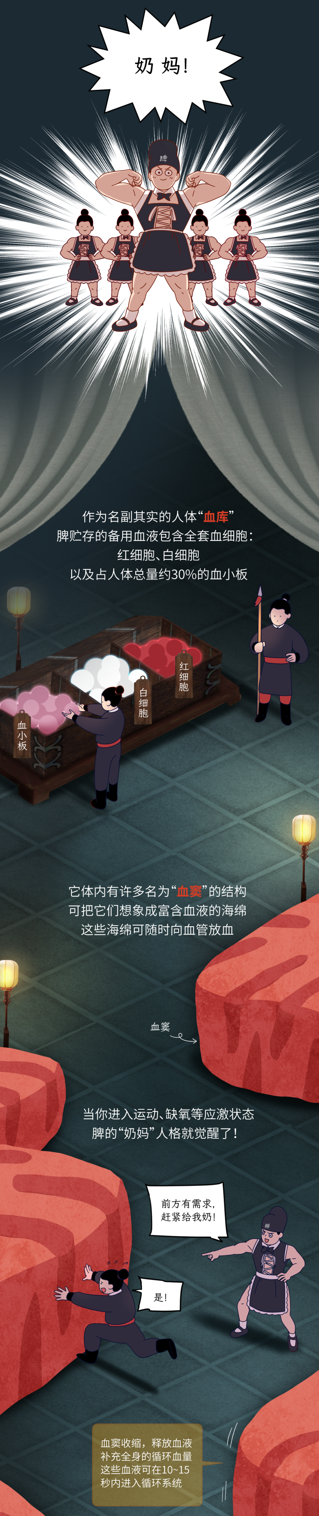 这个一直被遗忘的器官，为了救你决定牺牲自己……-第10张图片-大猪科技网