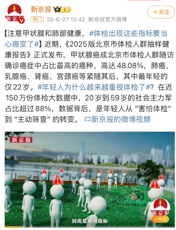 患甲状腺癌的人，为什么越来越多，越来越年轻了？-第1张图片-大猪科技网