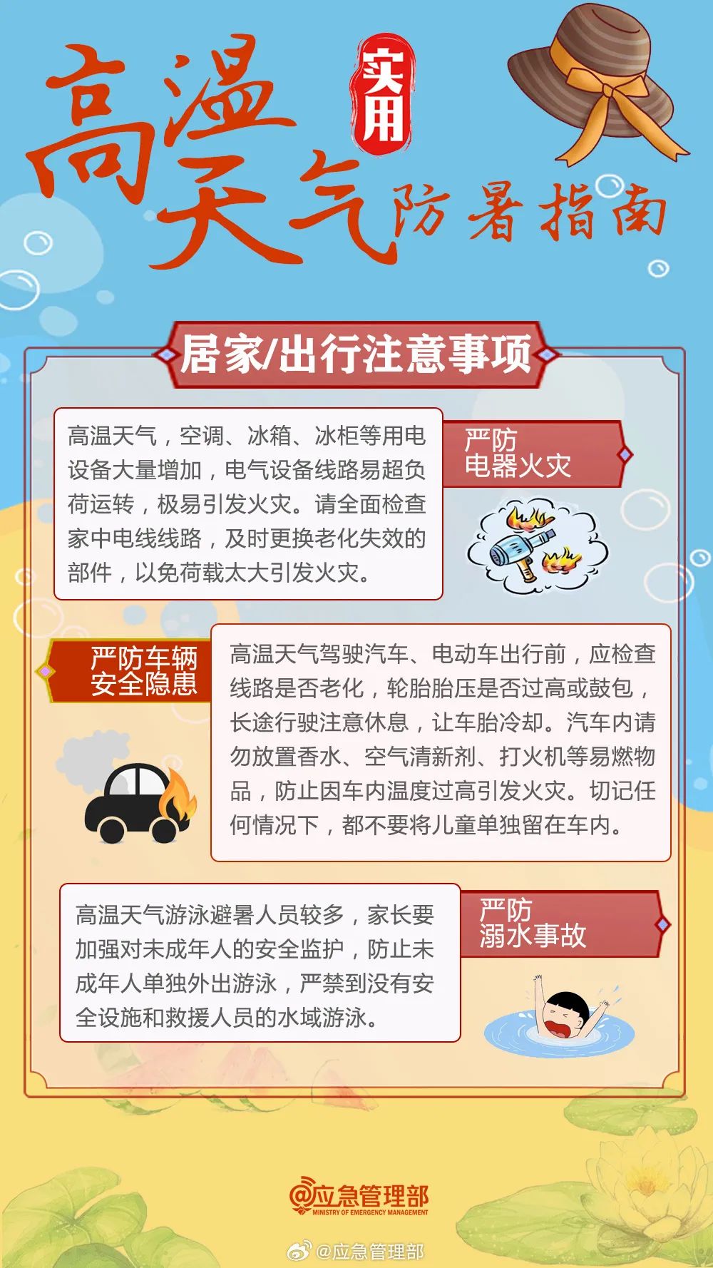 今年以来最强高温来袭！这些防暑误区别“踩坑”-第10张图片-大猪科技网
