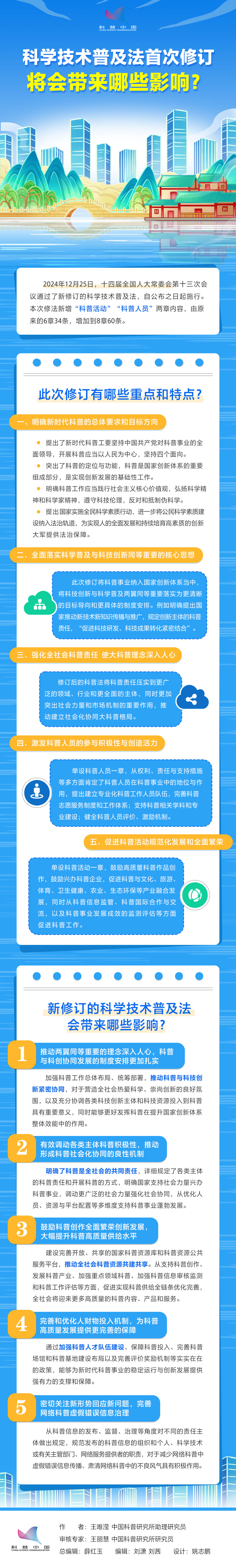 科学技术普及法首次修订将会带来哪些影响？.jpg