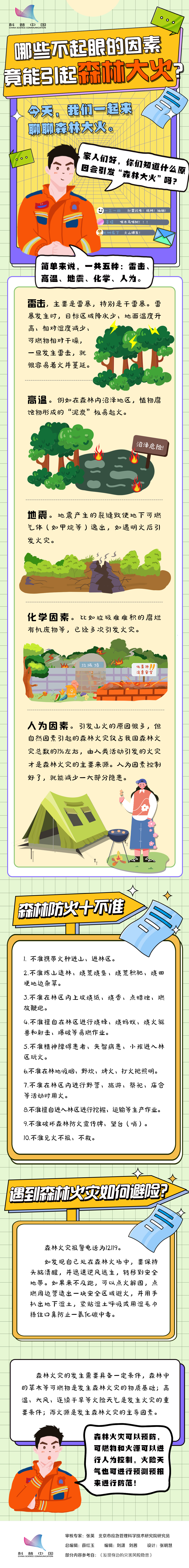 哪些“不起眼”的因素，竟能引起森林大火.jpg