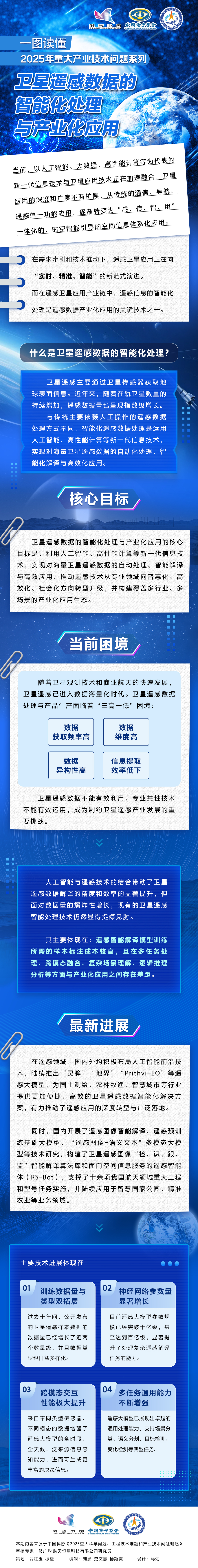 ”衛(wèi)星遙感數(shù)據(jù)的智能化處理與產(chǎn)業(yè)化應用“問題解讀.jpg