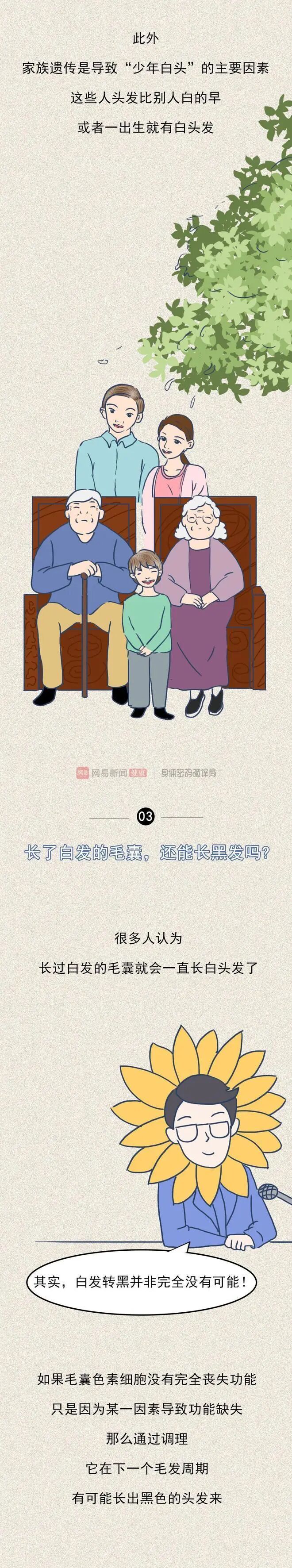 下载5