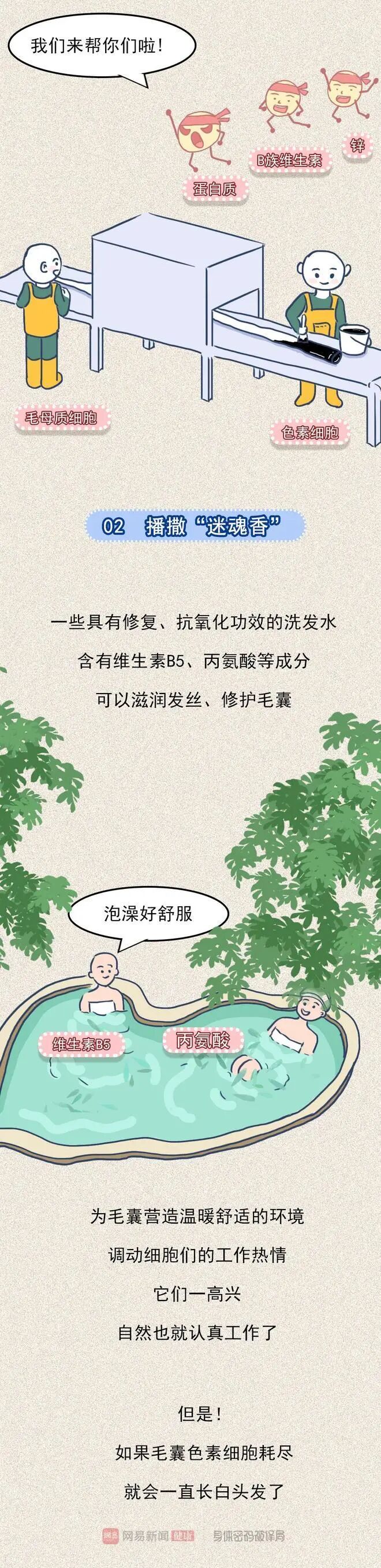 下载7