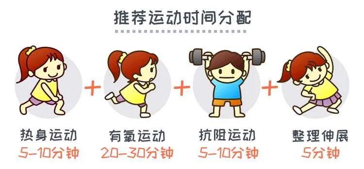 Tập thể dục