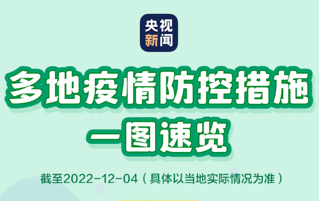 最新！多地调整疫情防控措施，一图速览→