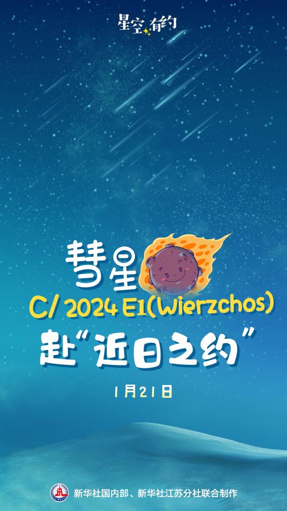 一颗接一颗！ 1月彗星&ldquo;扎堆造访&rdquo;？
