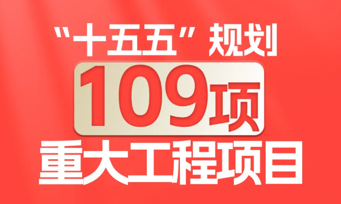 速览！“十五五”109项重大工程项目