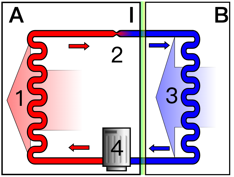 1787560921557.640