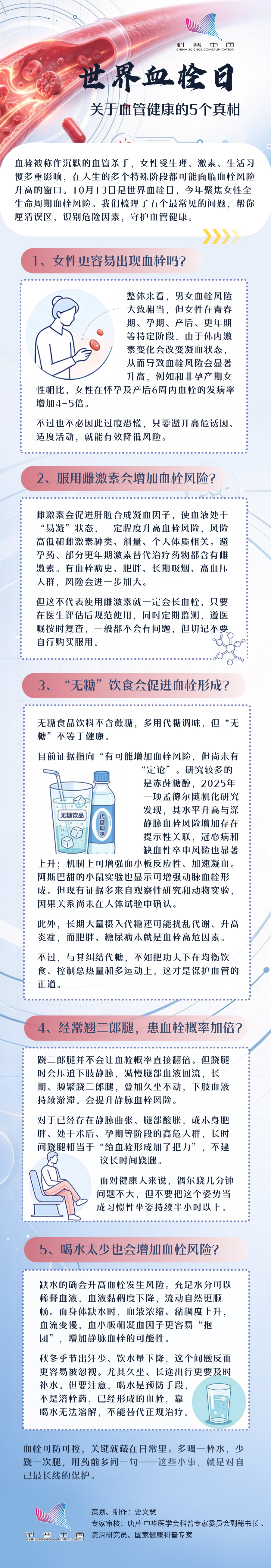 血栓日长图定版.jpg