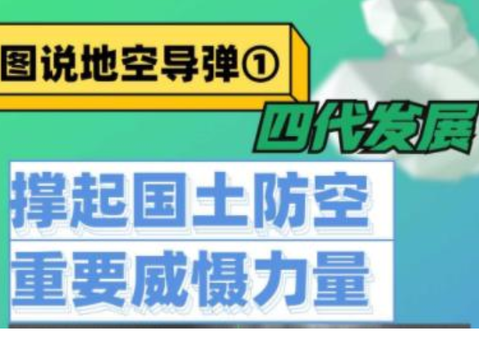 图说地空导弹①四代发展撑起国土防空重要威慑力量