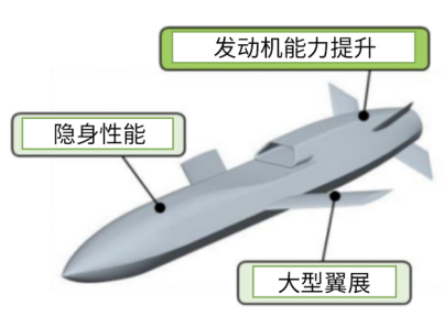 日本升级型12式反舰导弹，隐身和更远的射程究竟如何？