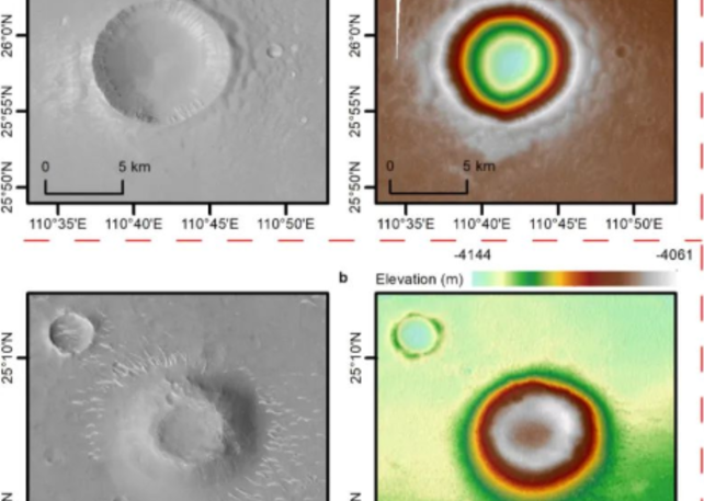 首次火星探测任务科研成果发布 火星上存在过大量液态水活动