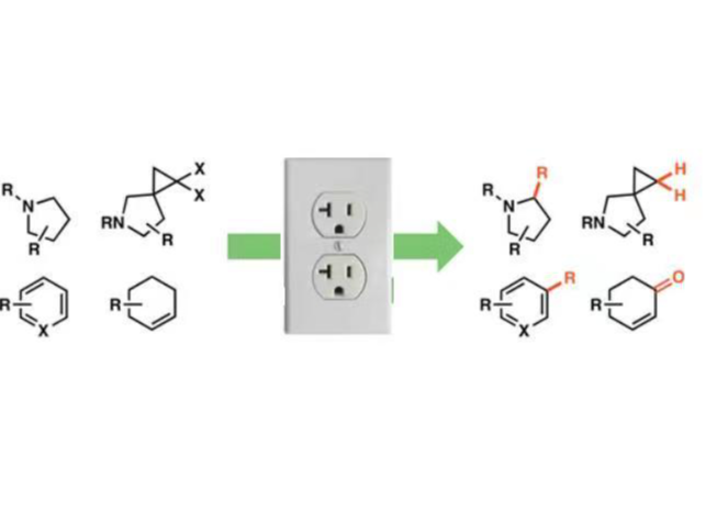 电催化在现代科技中的重要作用