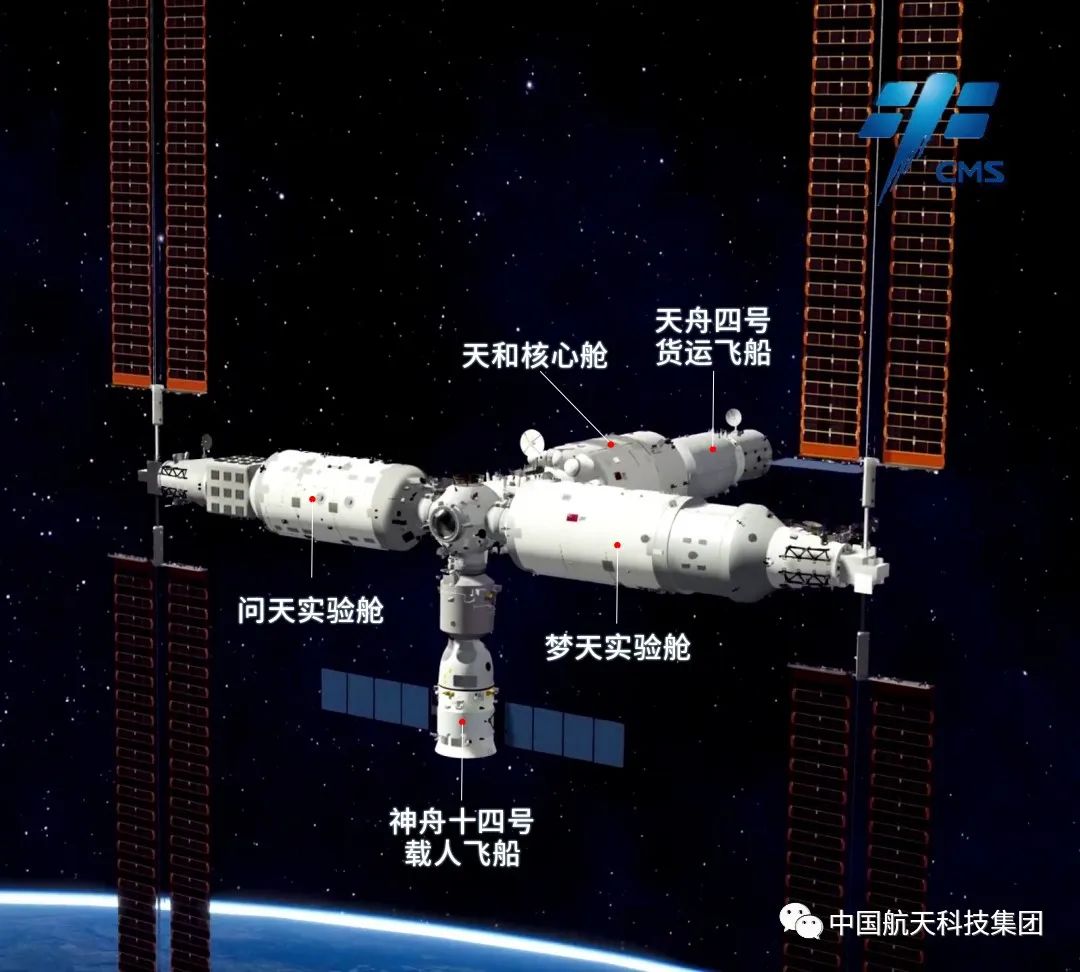 此刻载入史册！梦天转位成功，中国空间站“T”字基本构型在轨组装完成！：科普中国