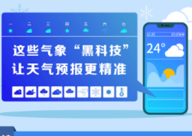 科普图解｜这些气象“黑科技”让天气预报更精准