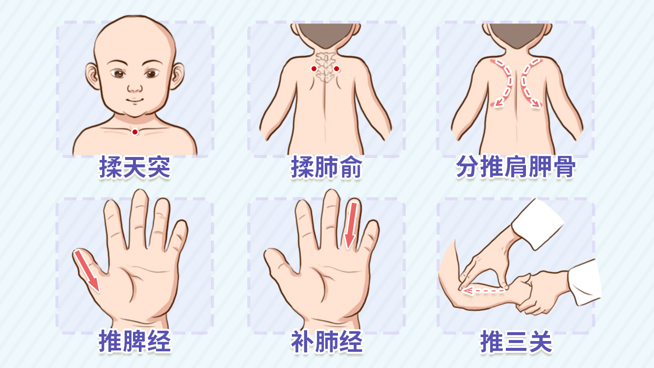 天突的准确位置图交感图片