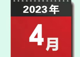 4月“科学”流言榜：海上二氧化碳封存会影响生态？“富贵包”是胖出来的？