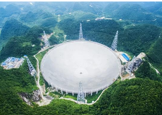 “中国天眼”寻找外星人
