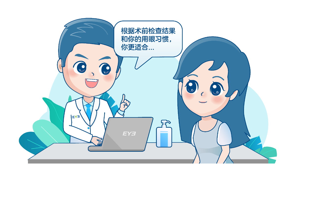 Kiểm tra trước phẫu thuật cận thị