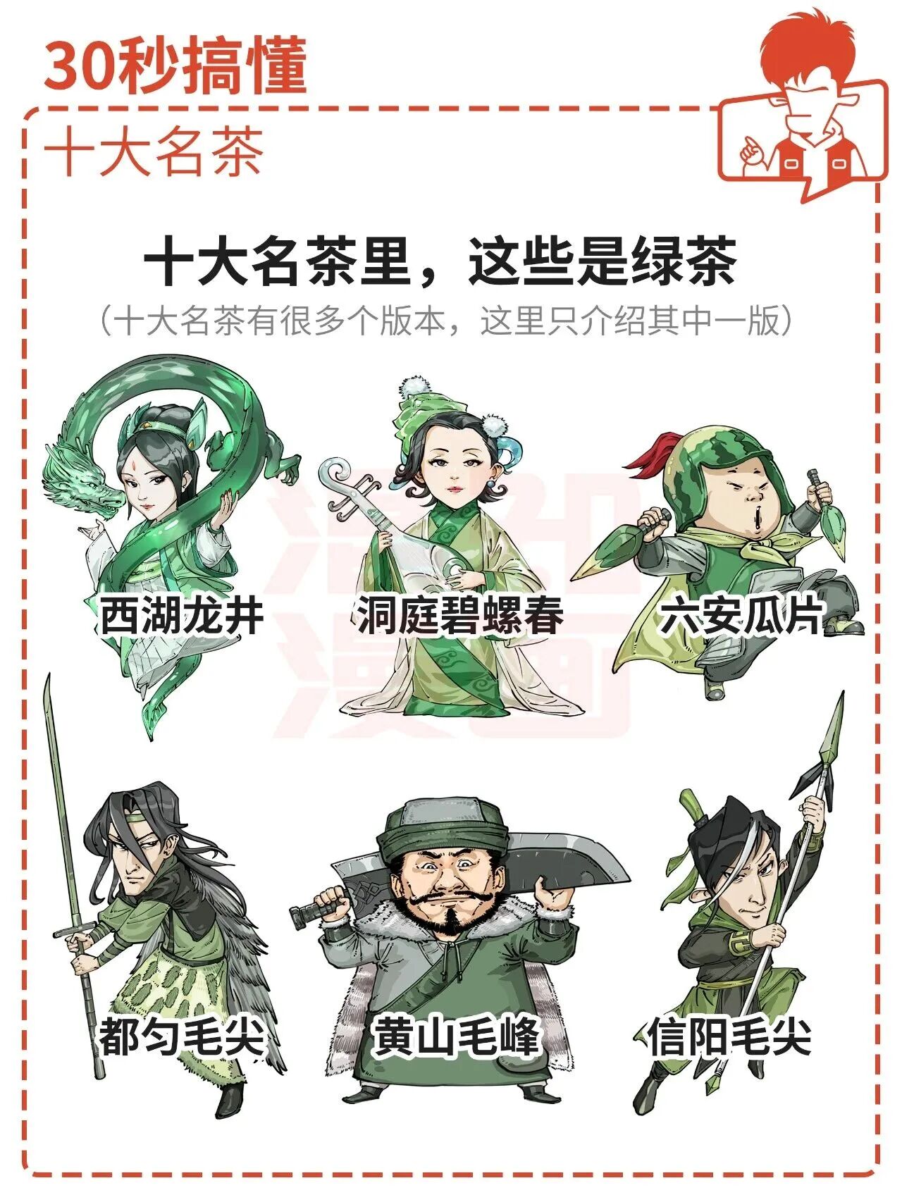 别再喝糊涂茶十大名茶科普速通