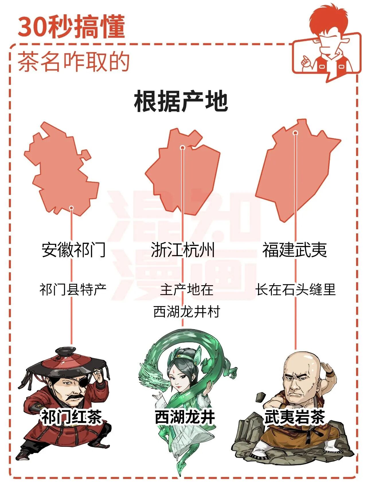 别再喝糊涂茶十大名茶科普速通