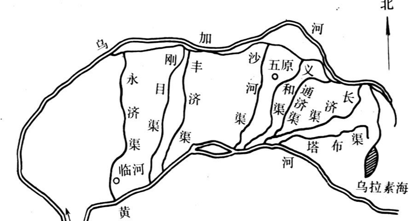 黄河后套是怎么变成塞外粮仓的？一块被“地质”与“水土”共同书写的传奇