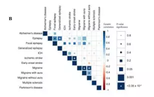 1574407555640wx_fmt=png&tp=webp&wxfrom=5&wx_lazy=1&wx_co=1.jpg?size=4552