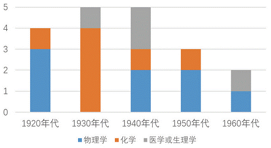 1577780459image006.gif?size=23004