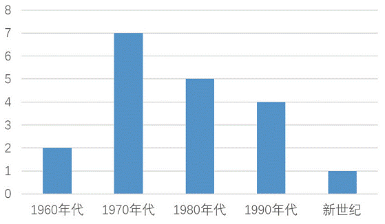 1577780472image008.gif?size=21077